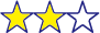 レベル2
